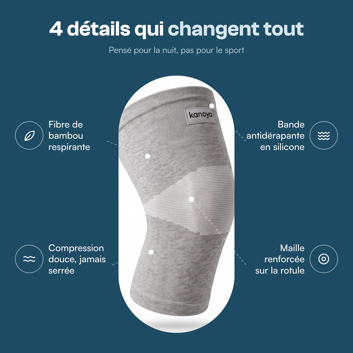 4 détails du manchon Kanoya : bambou respirant, compression douce, bande antidérapante, maille renforcée