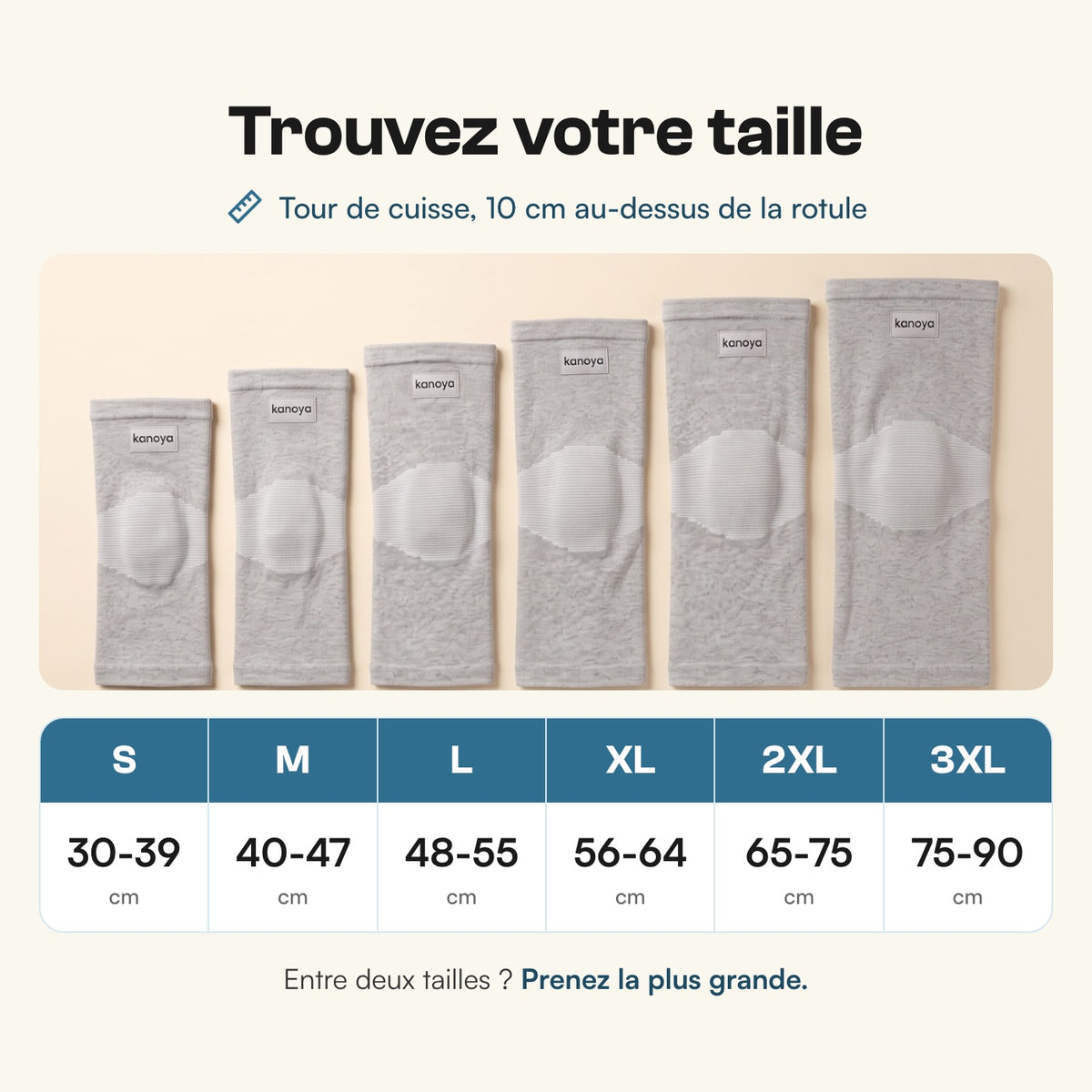 Guide des tailles Kanoya selon le tour de cuisse, du S au 3XL
